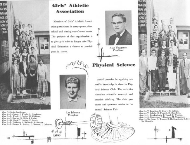Girl's Athletic Association - Physical Science