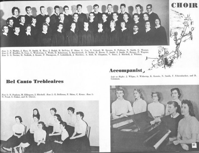 Choir - Belcanto Trebleairs - Accompanist